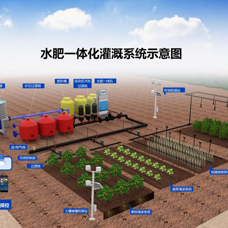 张家界市空中草莓水肥机 - 排名